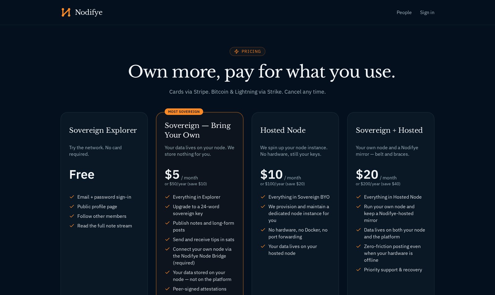The Nodifye pricing comparison showing which tiers include a node